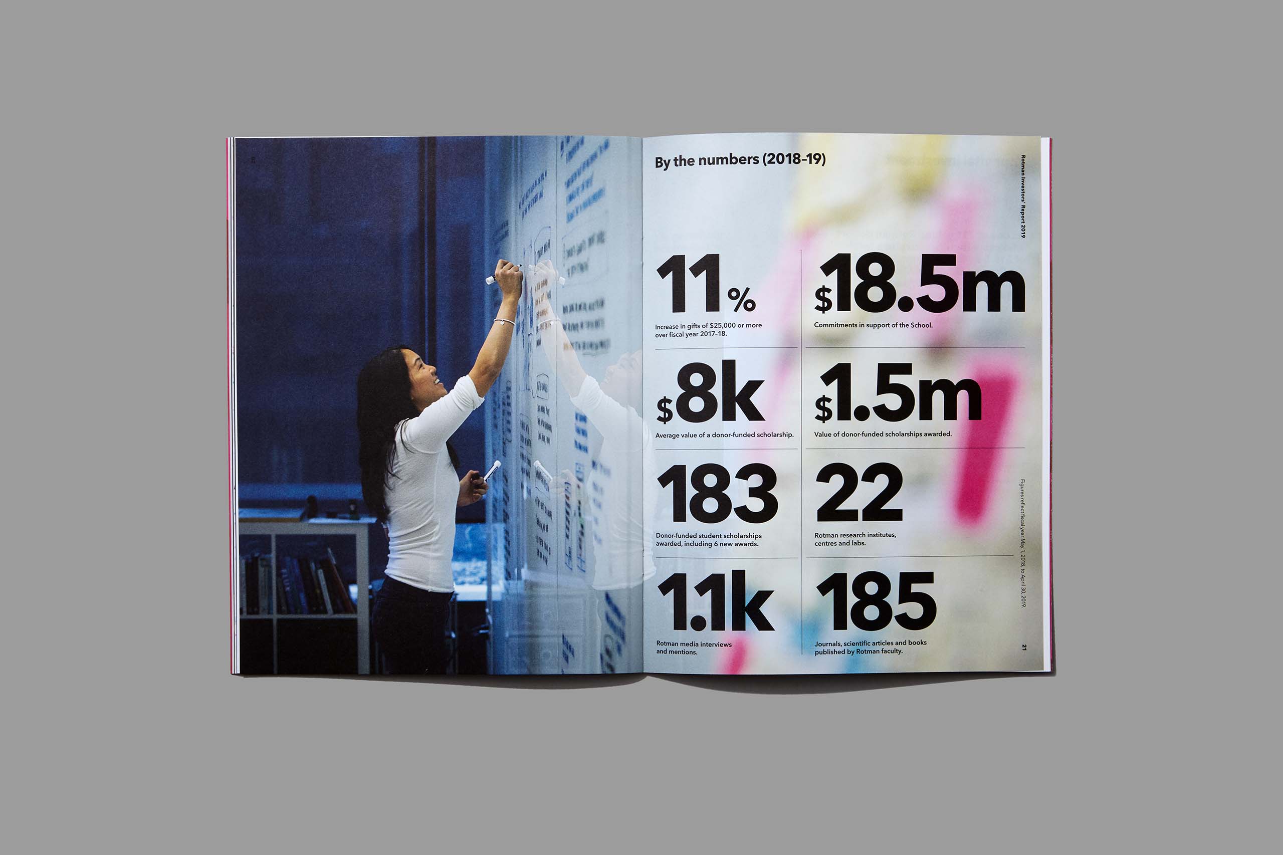 Investor_Report_05